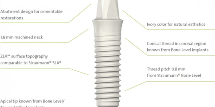 Implants tooth