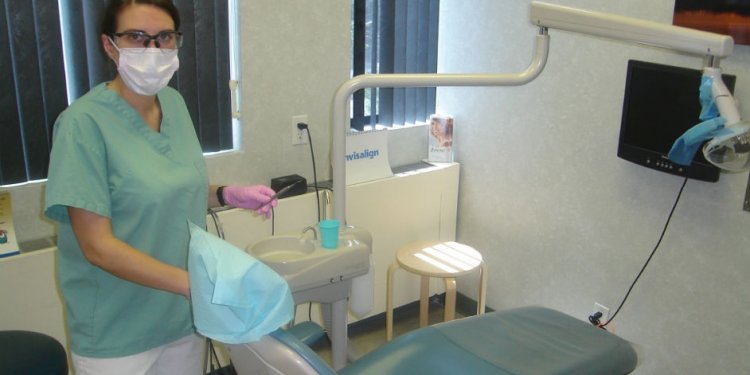 Procedure of Dental Implants