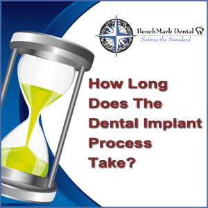 How long does the dental implant process take? image of hour glass with text
