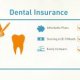 Health and dental insurance for Individuals