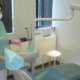 Procedure of Dental Implants