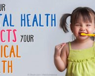 Oral Health and overall Health